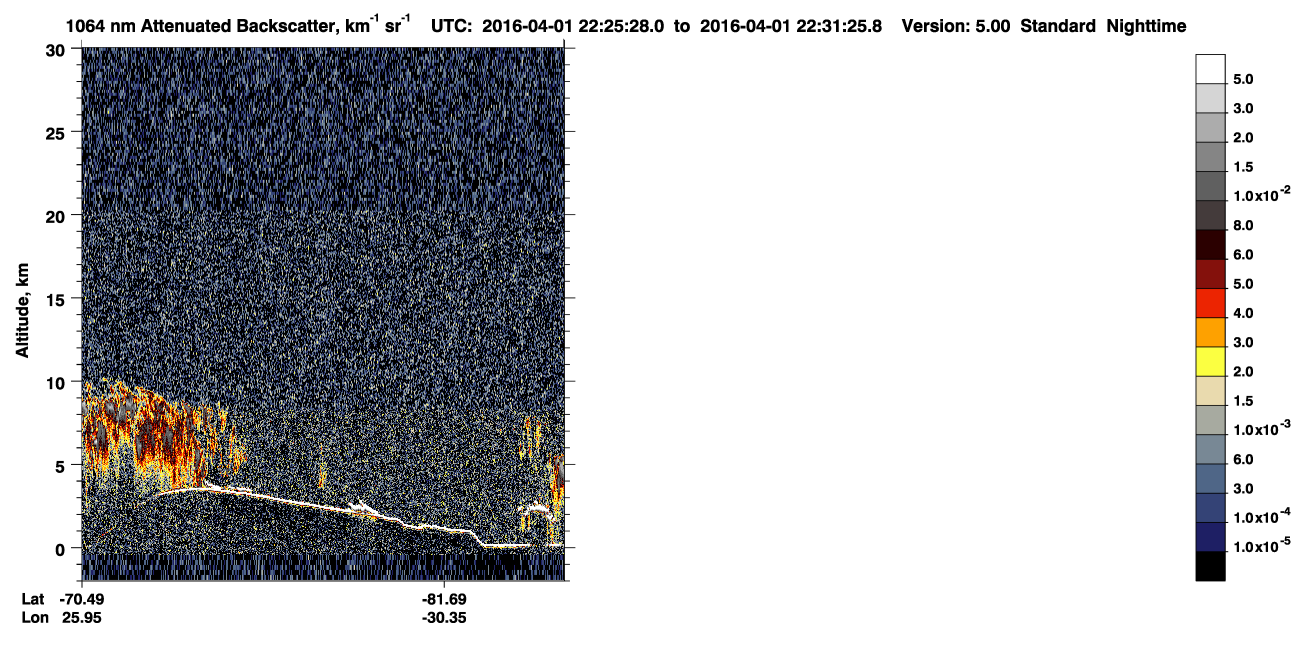 /calipso-imagery/data/BROWSE/production/V5-00/2016-04-01/2016-04-01_21-45-01_V5.00_4_4_CVDcolormap.png image missing