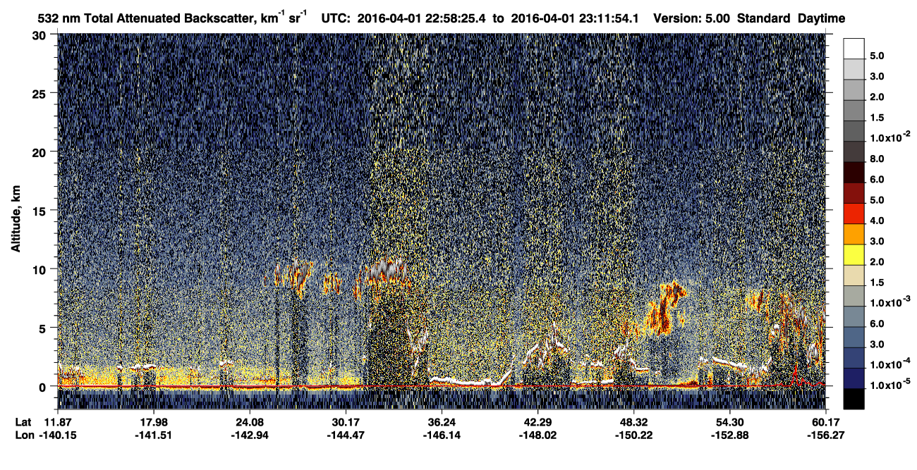 /calipso-imagery/data/BROWSE/production/V5-00/2016-04-01/2016-04-01_22-31-31_V5.00_3_1_CVDcolormap.png image missing