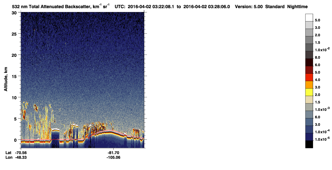 /calipso-imagery/data/BROWSE/production/V5-00/2016-04-02/2016-04-02_02-41-42_V5.00_4_1_CVDcolormap.png image missing