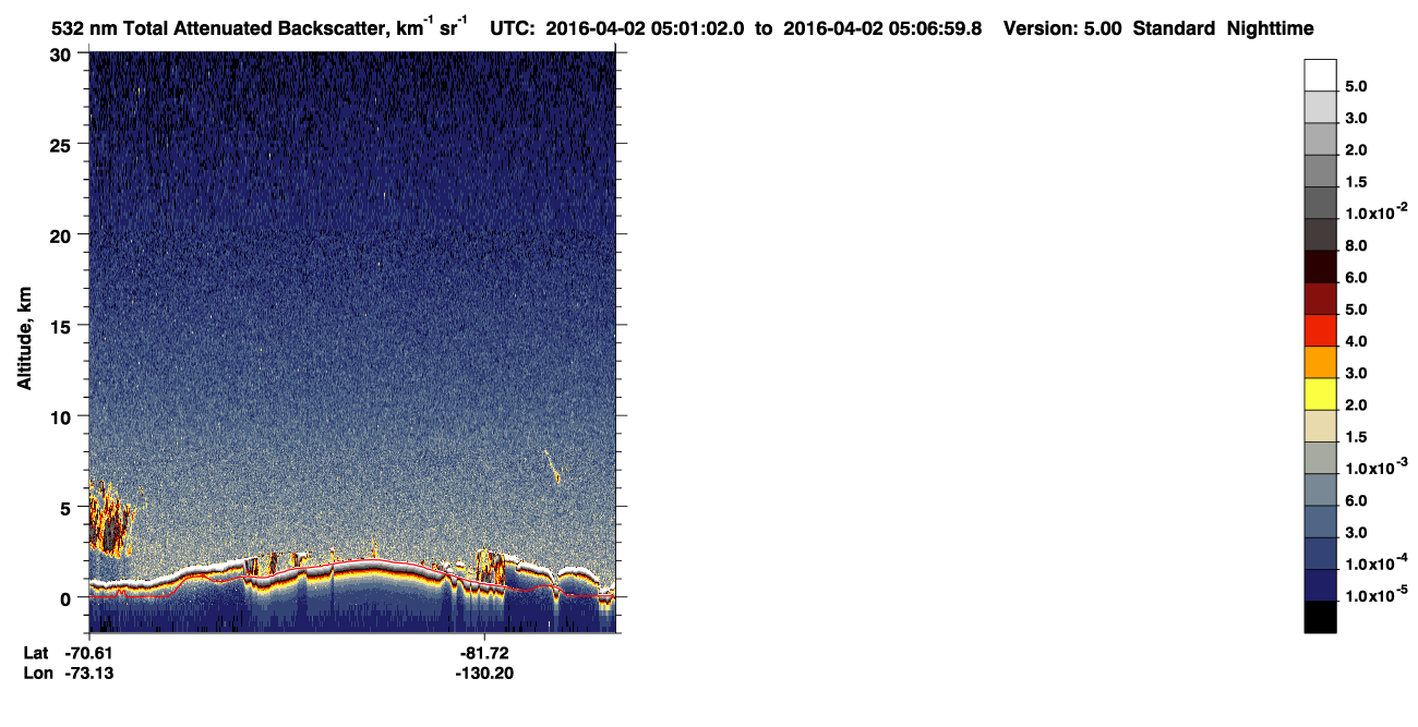 /calipso-imagery/data/BROWSE/production/V5-00/2016-04-02/2016-04-02_04-20-37_V5.00_4_1_CVDcolormap.png image missing