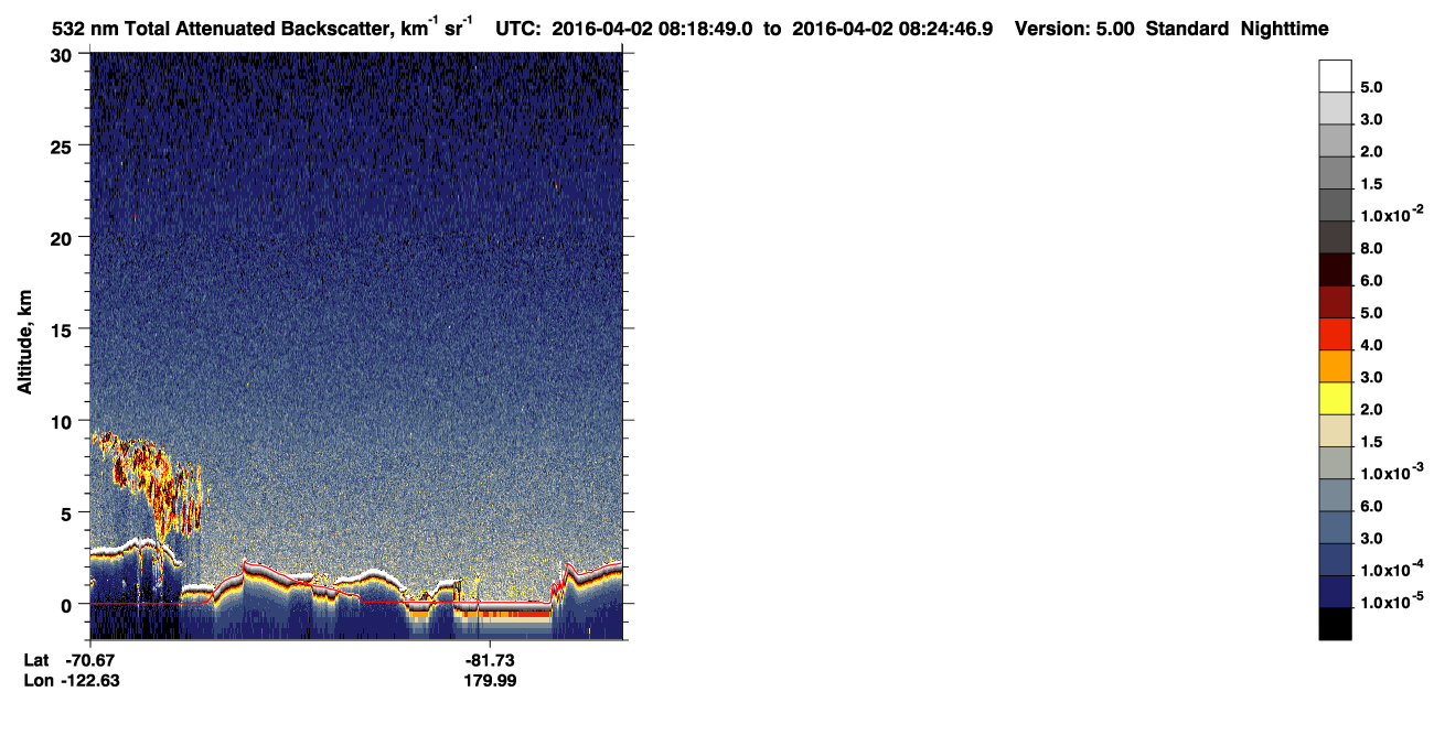 /calipso-imagery/data/BROWSE/production/V5-00/2016-04-02/2016-04-02_07-38-22_V5.00_4_1_CVDcolormap.png image missing