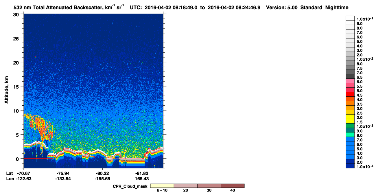 /calipso-imagery/data/BROWSE/production/V5-00/2016-04-02/2016-04-02_07-38-22_V5.00_4_1_cloudsat_ccm.png