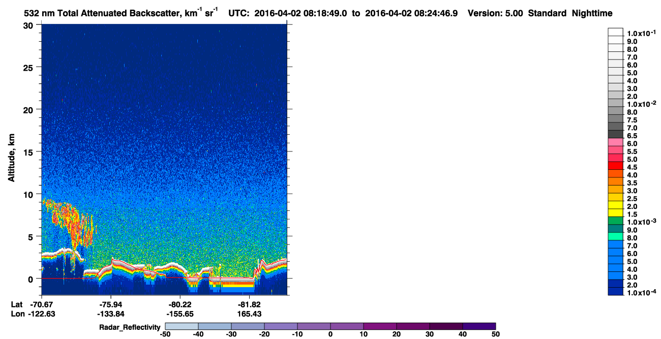 /calipso-imagery/data/BROWSE/production/V5-00/2016-04-02/2016-04-02_07-38-22_V5.00_4_1_cloudsat_rr.png
