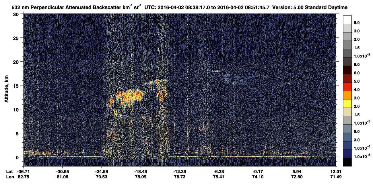 /calipso-imagery/data/BROWSE/production/V5-00/2016-04-02/2016-04-02_08-24-53_V5.00_2_2_CVDcolormap.png image missing