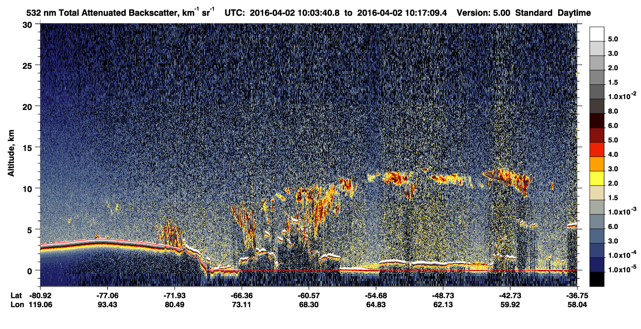 /calipso-imagery/data/BROWSE/production/V5-00/2016-04-02/2016-04-02_10-03-43_V5.00_1_1_CVDcolormap.png image missing