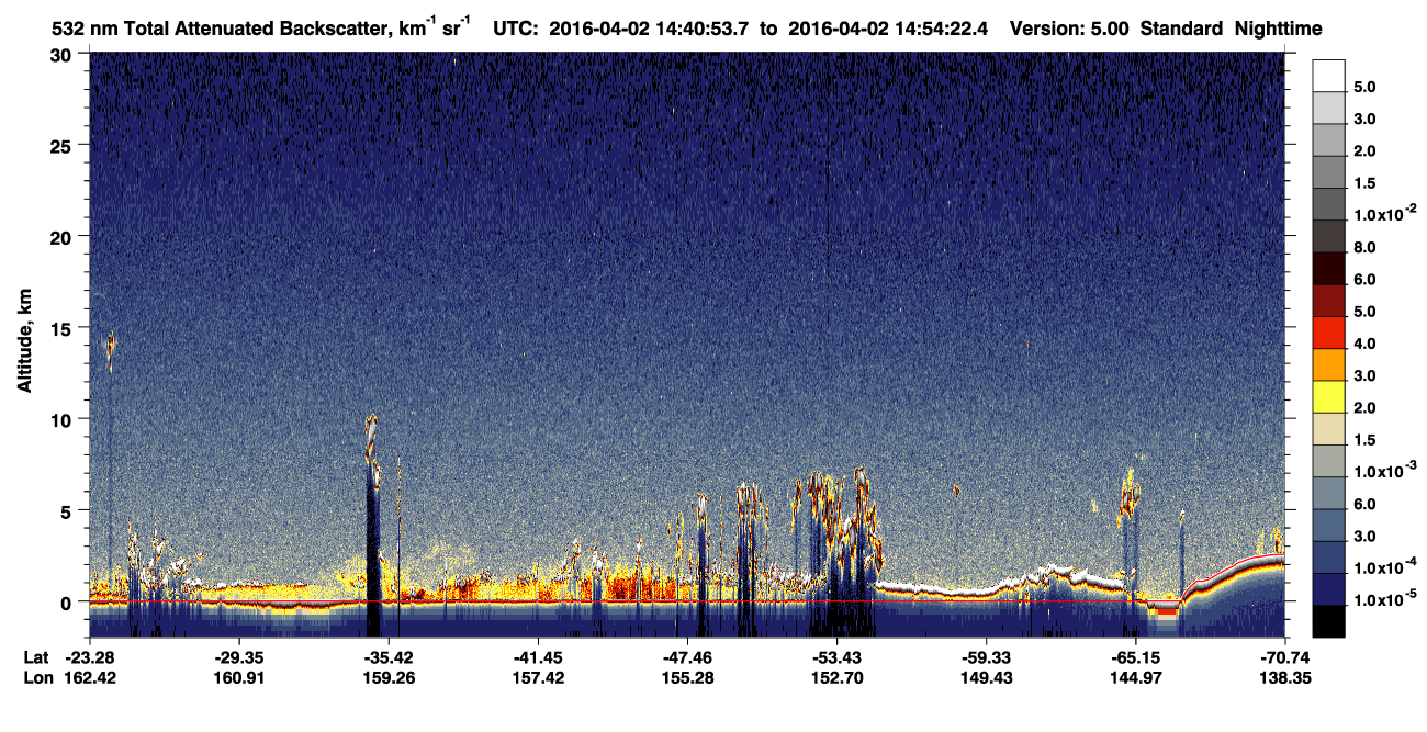 /calipso-imagery/data/BROWSE/production/V5-00/2016-04-02/2016-04-02_14-13-58_V5.00_3_1_CVDcolormap.png image missing