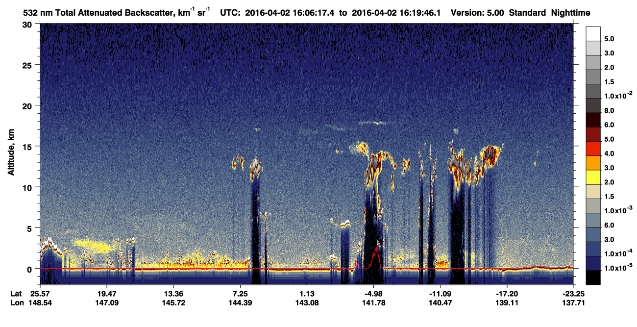 /calipso-imagery/data/BROWSE/production/V5-00/2016-04-02/2016-04-02_15-52-49_V5.00_2_1_CVDcolormap.png image missing