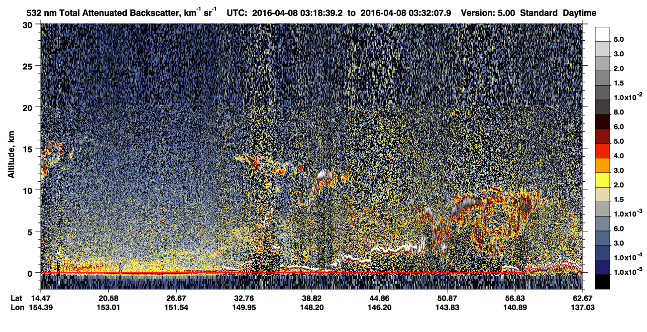 /calipso-imagery/data/BROWSE/production/V5-00/2016-04-08/2016-04-08_02-51-41_V5.00_3_1_CVDcolormap.png image missing