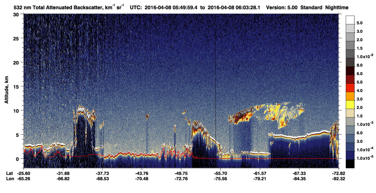 /calipso-imagery/data/BROWSE/production/V5-00/2016-04-08/2016-04-08_05-23-01_V5.00_3_1_CVDcolormap.png image missing