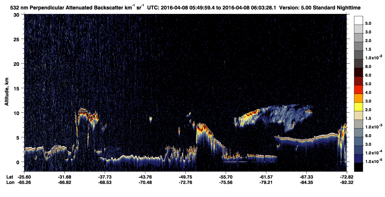 /calipso-imagery/data/BROWSE/production/V5-00/2016-04-08/2016-04-08_05-23-01_V5.00_3_2_CVDcolormap.png image missing