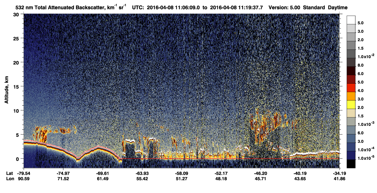 /calipso-imagery/data/BROWSE/production/V5-00/2016-04-08/2016-04-08_11-06-12_V5.00_1_1_CVDcolormap.png image missing
