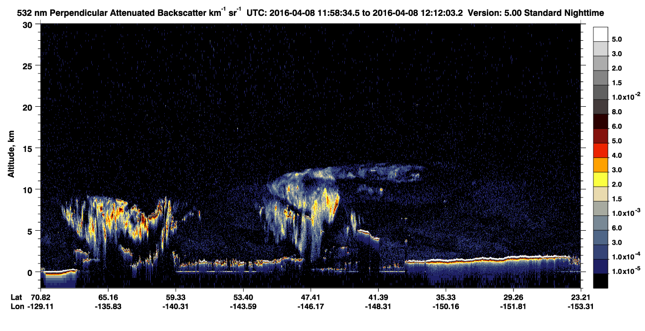 /calipso-imagery/data/BROWSE/production/V5-00/2016-04-08/2016-04-08_11-58-37_V5.00_1_2_CVDcolormap.png image missing