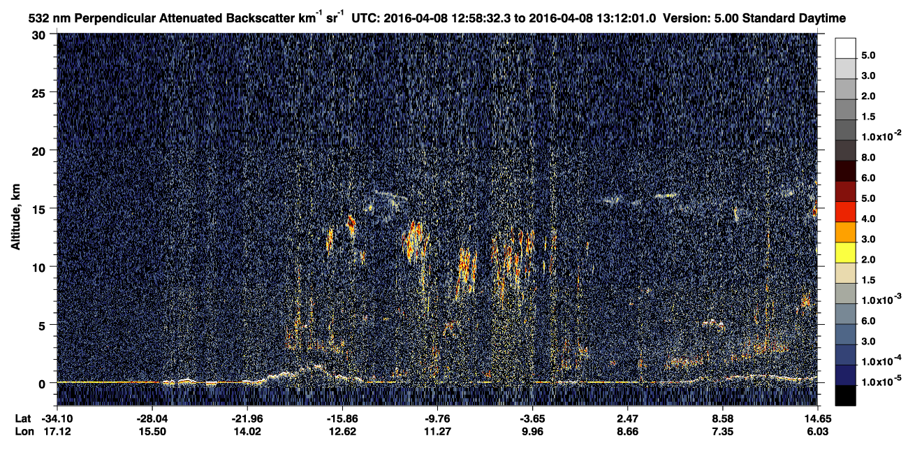 /calipso-imagery/data/BROWSE/production/V5-00/2016-04-08/2016-04-08_12-45-07_V5.00_2_2_CVDcolormap.png image missing