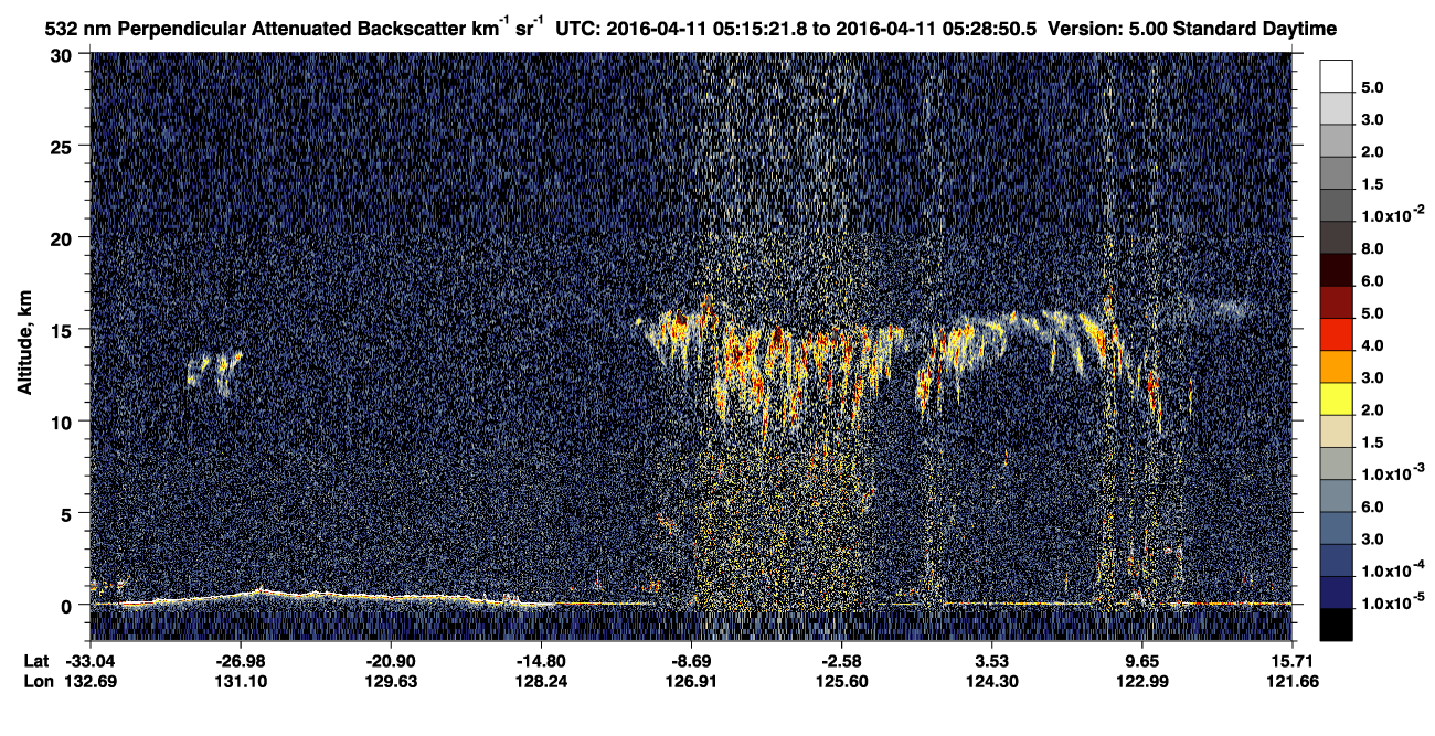 /calipso-imagery/data/BROWSE/production/V5-00/2016-04-11/2016-04-11_05-01-56_V5.00_2_2_CVDcolormap.png image missing