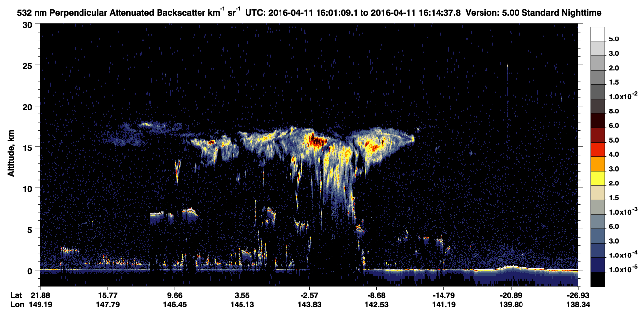 /calipso-imagery/data/BROWSE/production/V5-00/2016-04-11/2016-04-11_15-47-42_V5.00_2_2_CVDcolormap.png image missing