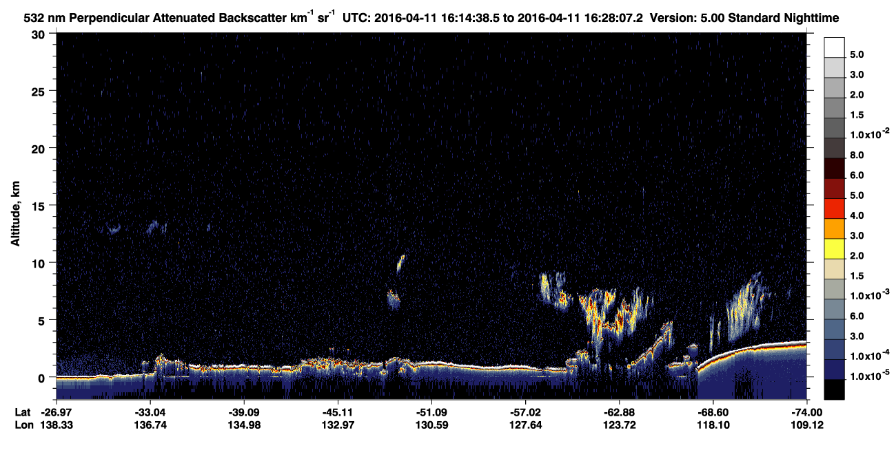 /calipso-imagery/data/BROWSE/production/V5-00/2016-04-11/2016-04-11_15-47-42_V5.00_3_2_CVDcolormap.png image missing