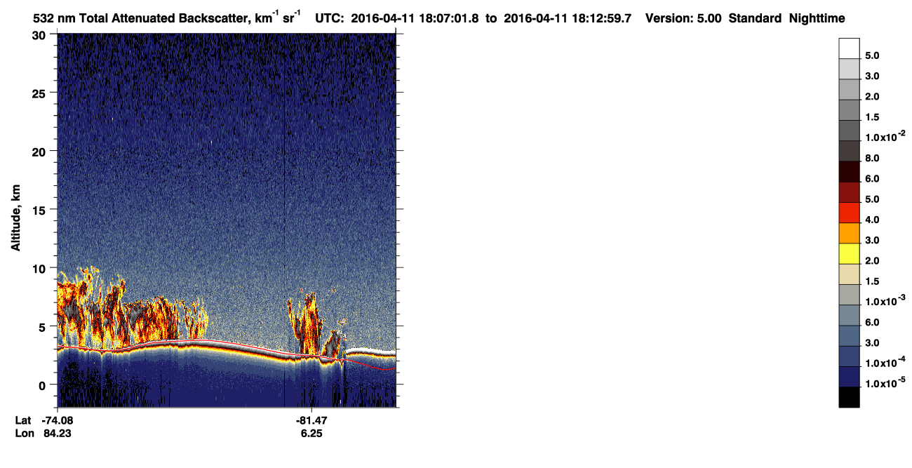 /calipso-imagery/data/BROWSE/production/V5-00/2016-04-11/2016-04-11_17-26-37_V5.00_4_1_CVDcolormap.png image missing