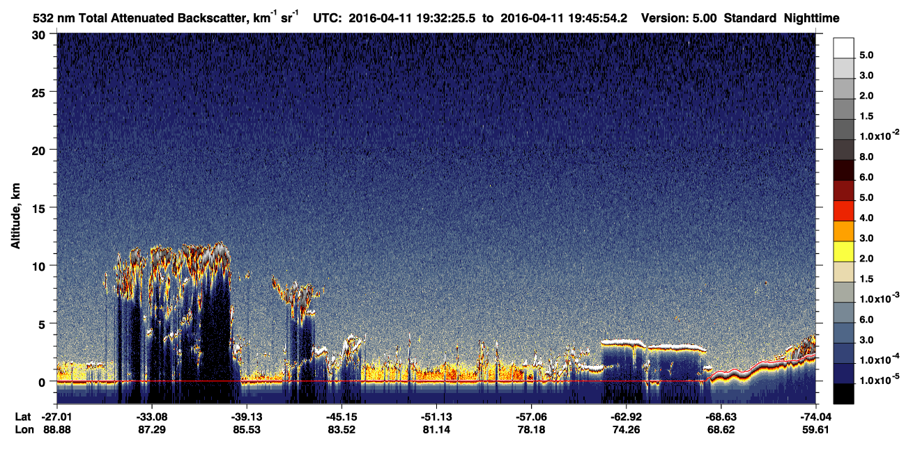 /calipso-imagery/data/BROWSE/production/V5-00/2016-04-11/2016-04-11_19-05-28_V5.00_3_1_CVDcolormap.png image missing