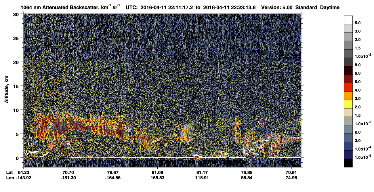 /calipso-imagery/data/BROWSE/production/V5-00/2016-04-11/2016-04-11_21-30-53_V5.00_4_4_CVDcolormap.png image missing