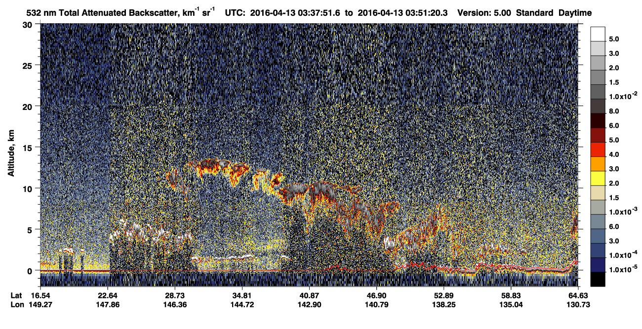 /calipso-imagery/data/BROWSE/production/V5-00/2016-04-13/2016-04-13_03-10-57_V5.00_3_1_CVDcolormap.png image missing