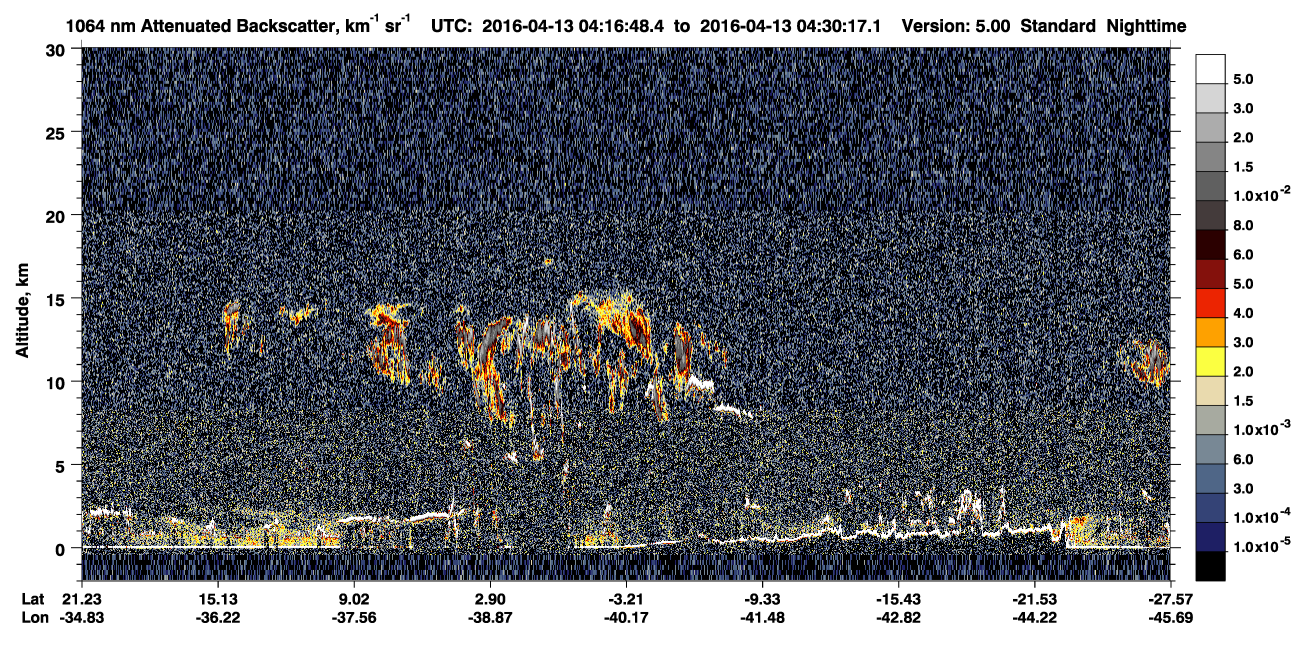 /calipso-imagery/data/BROWSE/production/V5-00/2016-04-13/2016-04-13_04-03-22_V5.00_2_4_CVDcolormap.png image missing