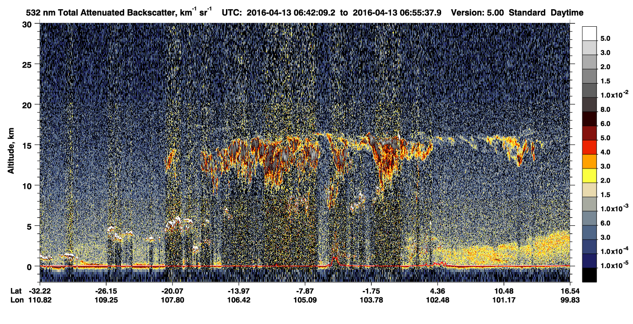 /calipso-imagery/data/BROWSE/production/V5-00/2016-04-13/2016-04-13_06-28-42_V5.00_2_1_CVDcolormap.png image missing