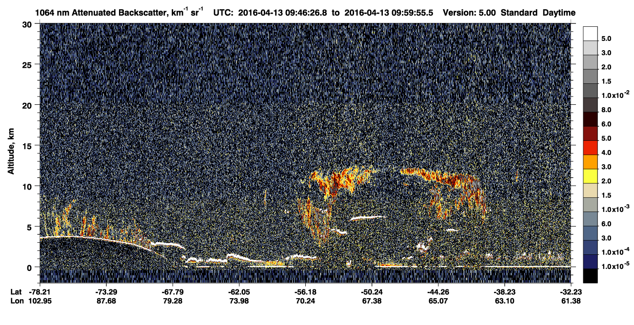 /calipso-imagery/data/BROWSE/production/V5-00/2016-04-13/2016-04-13_09-46-28_V5.00_1_4_CVDcolormap.png image missing