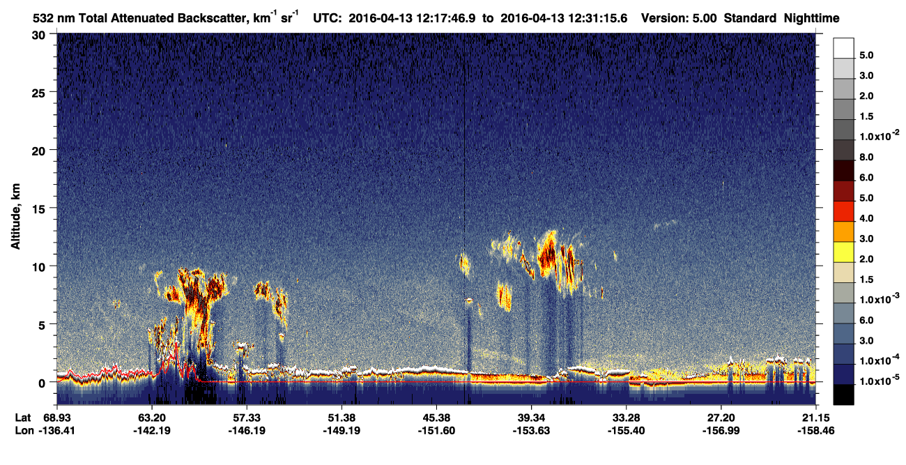 /calipso-imagery/data/BROWSE/production/V5-00/2016-04-13/2016-04-13_12-17-48_V5.00_1_1_CVDcolormap.png image missing