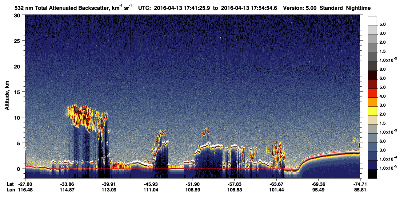 /calipso-imagery/data/BROWSE/production/V5-00/2016-04-13/2016-04-13_17-14-29_V5.00_3_1_CVDcolormap.png image missing