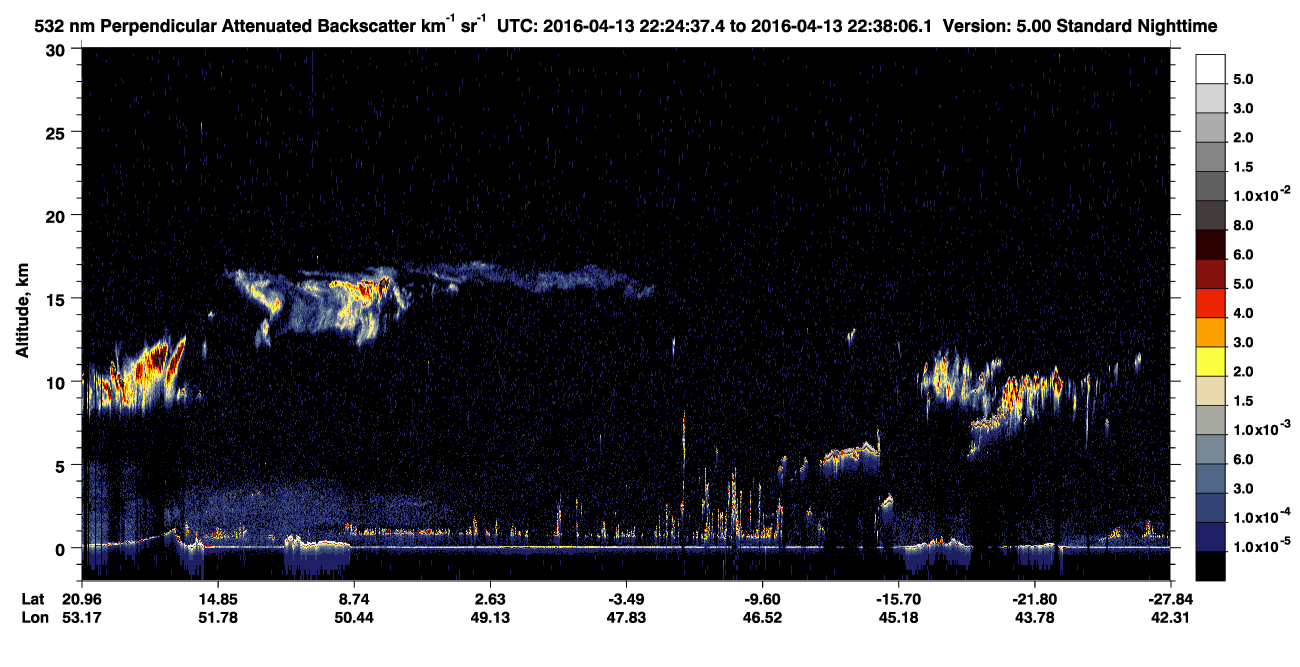 /calipso-imagery/data/BROWSE/production/V5-00/2016-04-13/2016-04-13_22-11-09_V5.00_2_2_CVDcolormap.png image missing