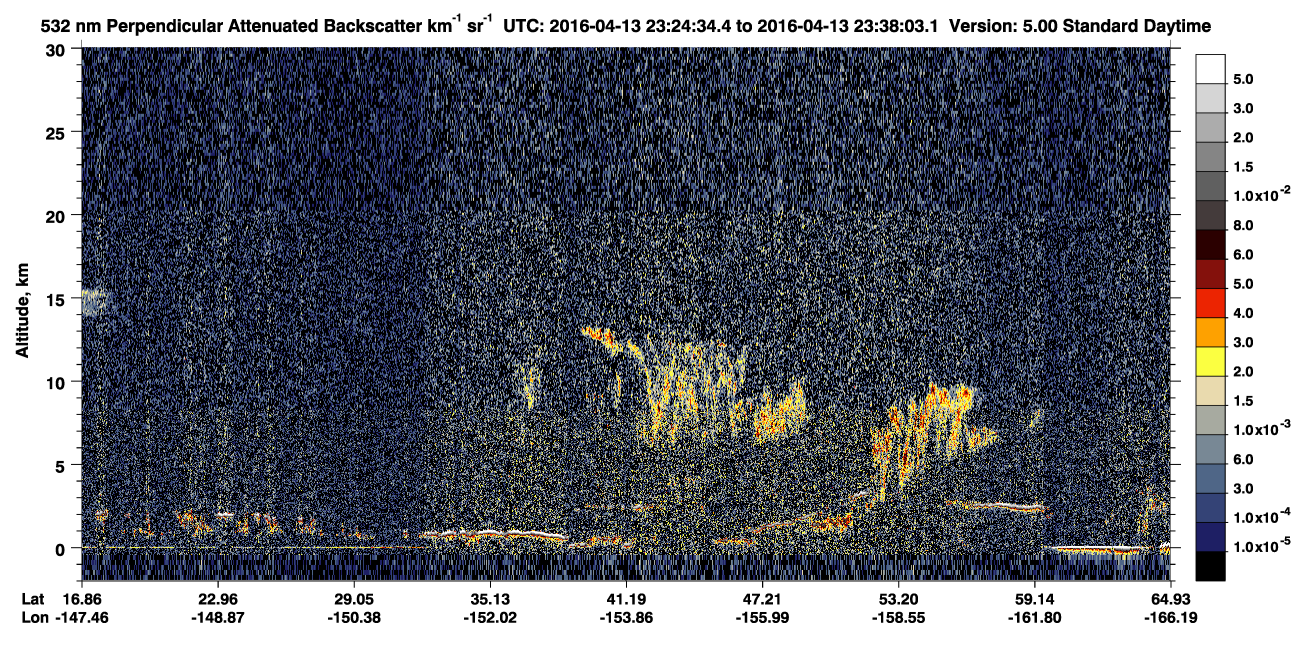 /calipso-imagery/data/BROWSE/production/V5-00/2016-04-13/2016-04-13_22-57-39_V5.00_3_2_CVDcolormap.png image missing