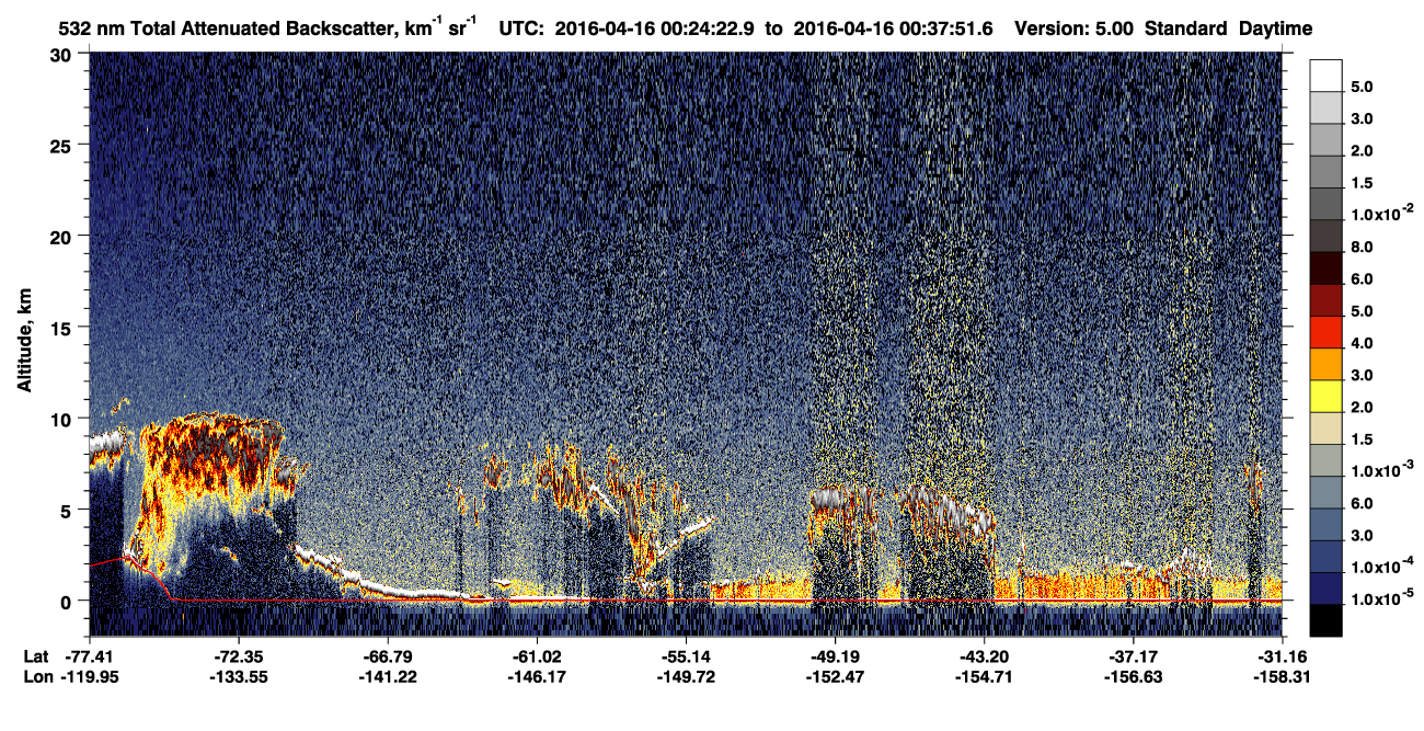 /calipso-imagery/data/BROWSE/production/V5-00/2016-04-16/2016-04-16_00-24-26_V5.00_1_1_CVDcolormap.png image missing