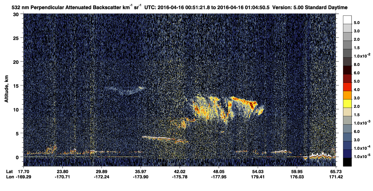 /calipso-imagery/data/BROWSE/production/V5-00/2016-04-16/2016-04-16_00-24-26_V5.00_3_2_CVDcolormap.png image missing