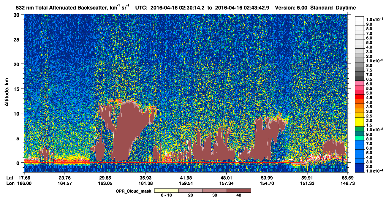 /calipso-imagery/data/BROWSE/production/V5-00/2016-04-16/2016-04-16_02-03-16_V5.00_3_1_cloudsat_ccm.png