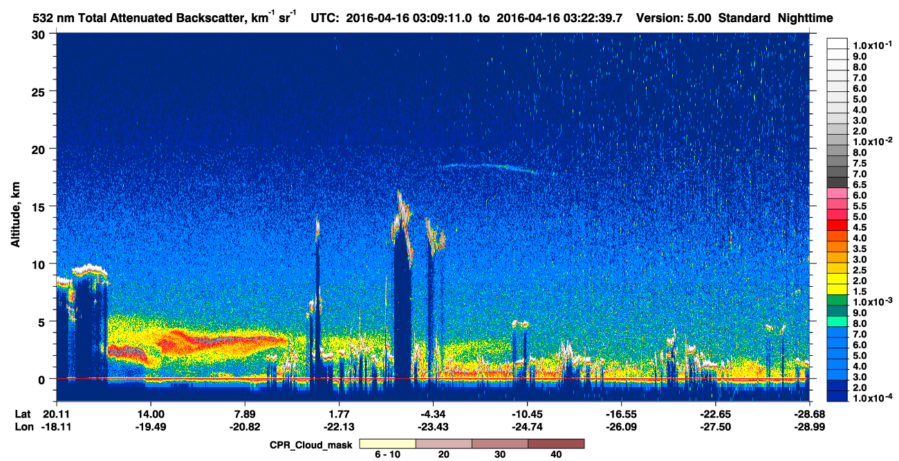 /calipso-imagery/data/BROWSE/production/V5-00/2016-04-16/2016-04-16_02-55-46_V5.00_2_1_cloudsat_ccm.png