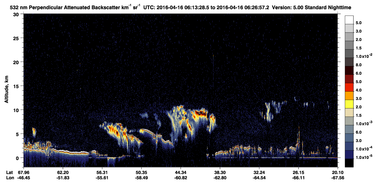 /calipso-imagery/data/BROWSE/production/V5-00/2016-04-16/2016-04-16_06-13-32_V5.00_1_2_CVDcolormap.png image missing
