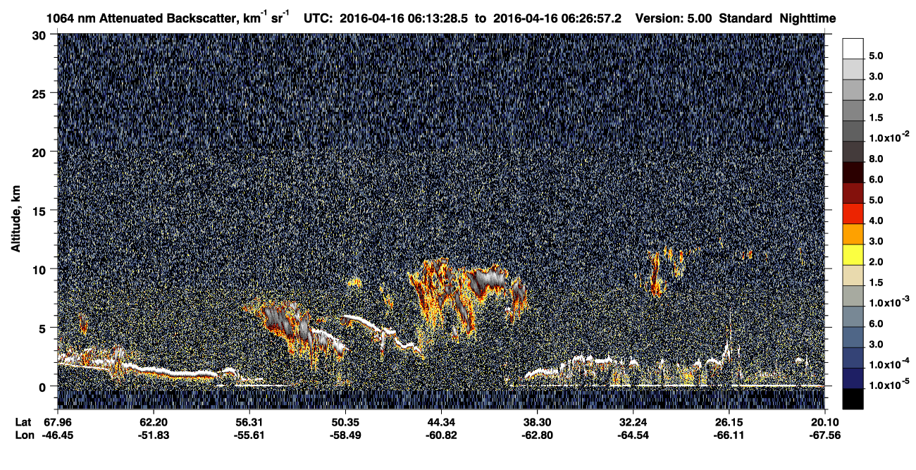 /calipso-imagery/data/BROWSE/production/V5-00/2016-04-16/2016-04-16_06-13-32_V5.00_1_4_CVDcolormap.png image missing