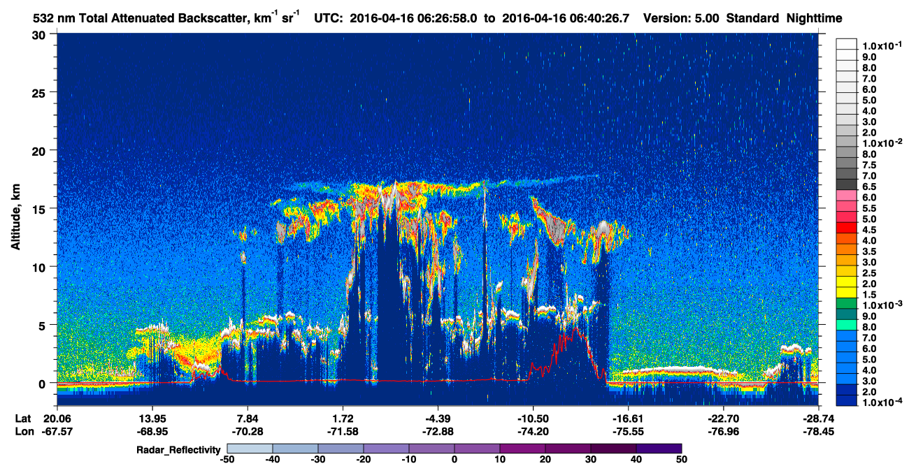 /calipso-imagery/data/BROWSE/production/V5-00/2016-04-16/2016-04-16_06-13-32_V5.00_2_1_cloudsat_rr.png
