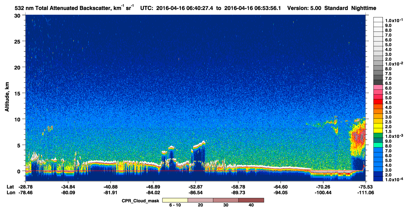 /calipso-imagery/data/BROWSE/production/V5-00/2016-04-16/2016-04-16_06-13-32_V5.00_3_1_cloudsat_ccm.png