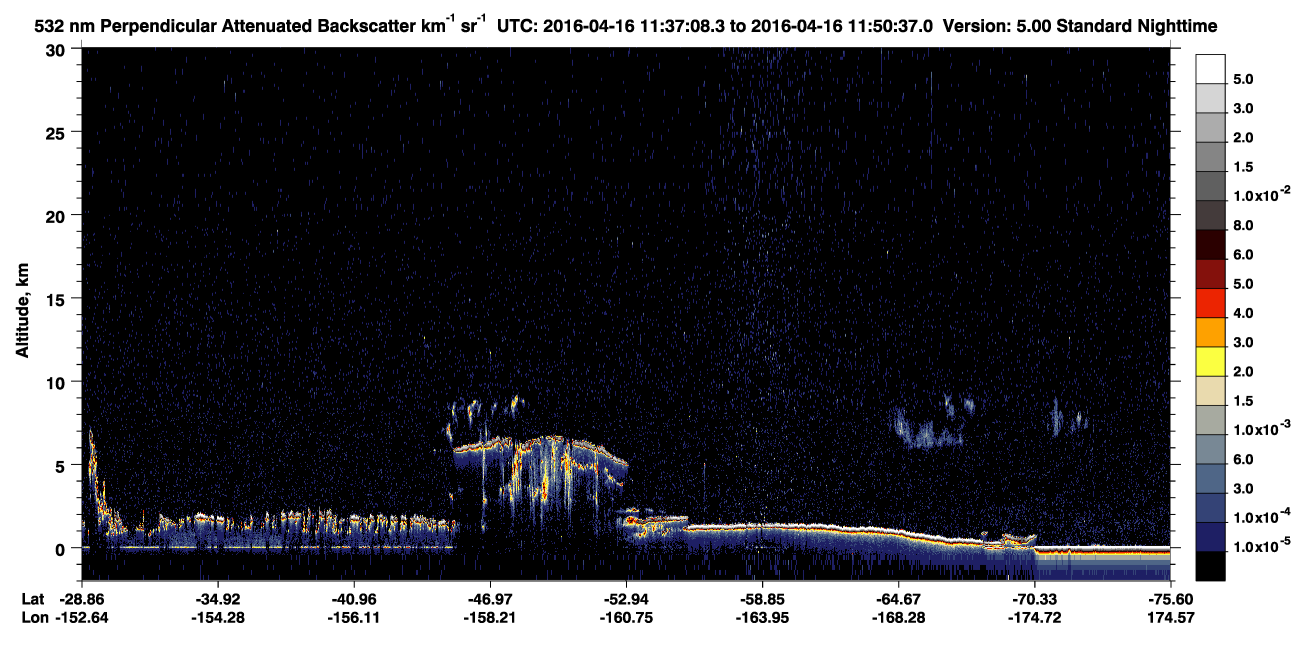 /calipso-imagery/data/BROWSE/production/V5-00/2016-04-16/2016-04-16_11-10-12_V5.00_3_2_CVDcolormap.png image missing