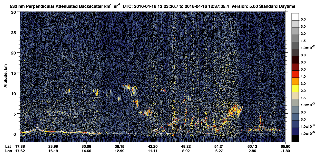 /calipso-imagery/data/BROWSE/production/V5-00/2016-04-16/2016-04-16_11-56-43_V5.00_3_2_CVDcolormap.png image missing