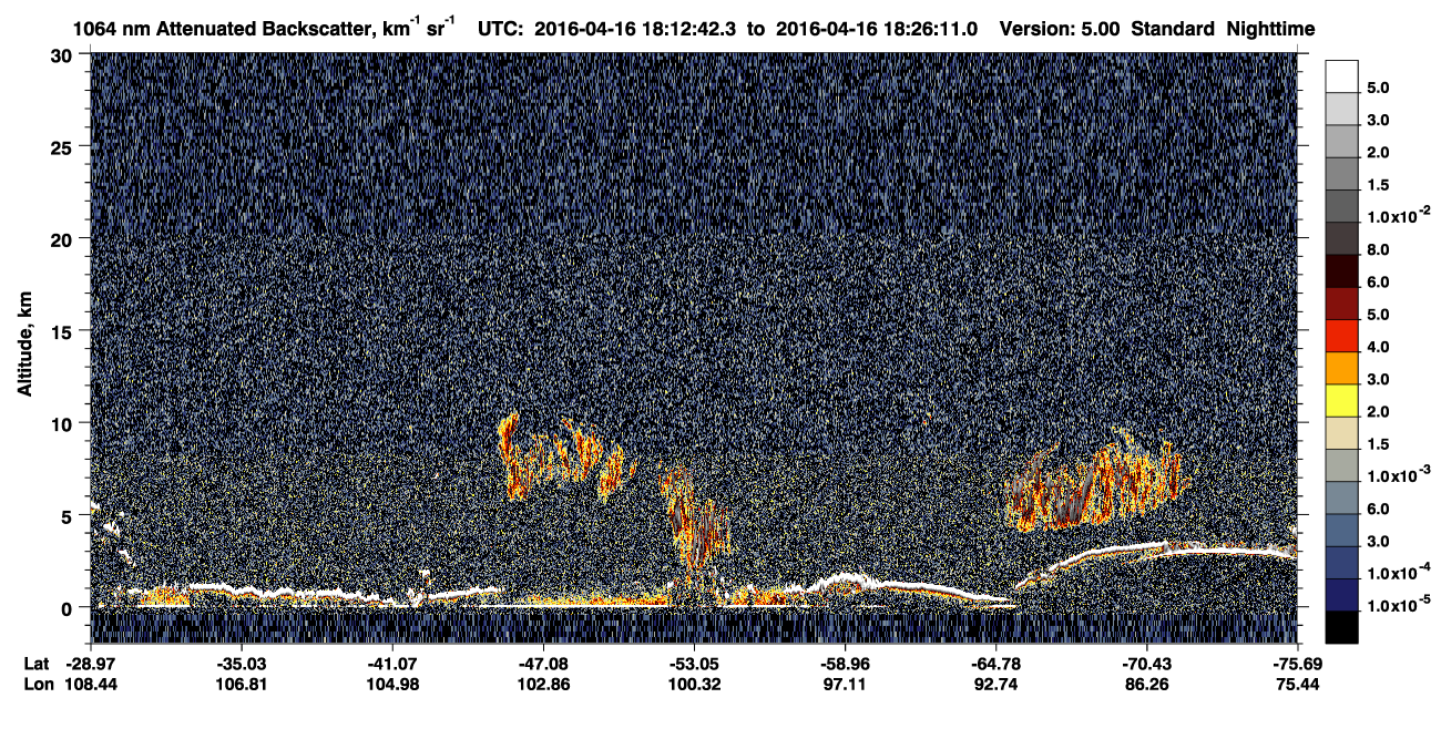 /calipso-imagery/data/BROWSE/production/V5-00/2016-04-16/2016-04-16_17-45-48_V5.00_3_4_CVDcolormap.png image missing
