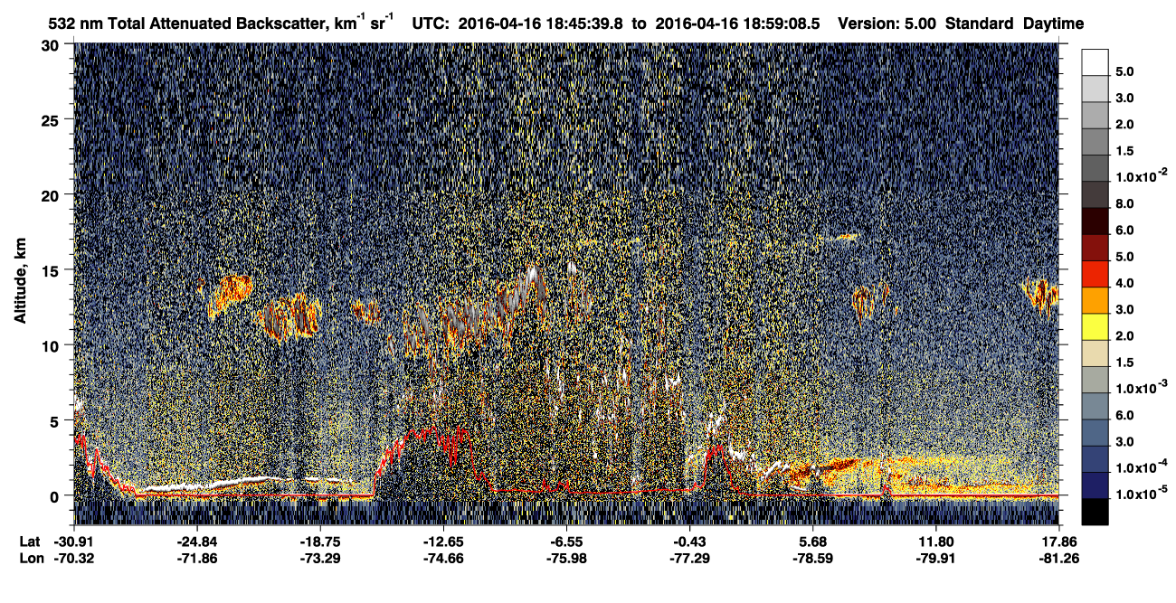 /calipso-imagery/data/BROWSE/production/V5-00/2016-04-16/2016-04-16_18-32-13_V5.00_2_1_CVDcolormap.png image missing