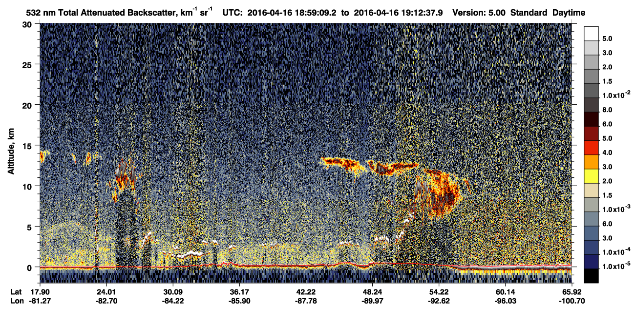 /calipso-imagery/data/BROWSE/production/V5-00/2016-04-16/2016-04-16_18-32-13_V5.00_3_1_CVDcolormap.png image missing