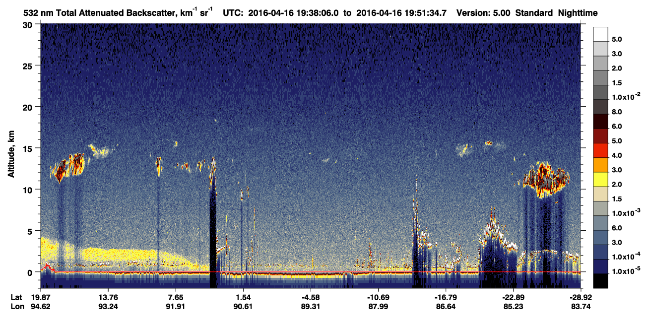 /calipso-imagery/data/BROWSE/production/V5-00/2016-04-16/2016-04-16_19-24-39_V5.00_2_1_CVDcolormap.png image missing