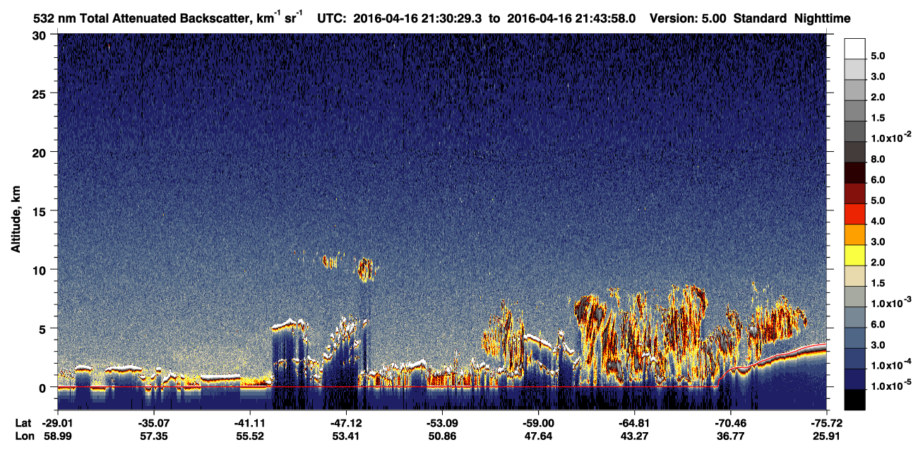 /calipso-imagery/data/BROWSE/production/V5-00/2016-04-16/2016-04-16_21-03-34_V5.00_3_1_CVDcolormap.png image missing