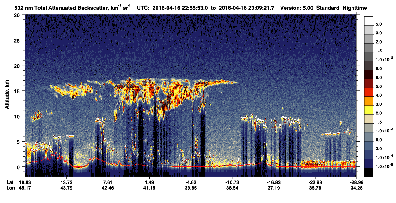 /calipso-imagery/data/BROWSE/production/V5-00/2016-04-16/2016-04-16_22-42-24_V5.00_2_1_CVDcolormap.png image missing