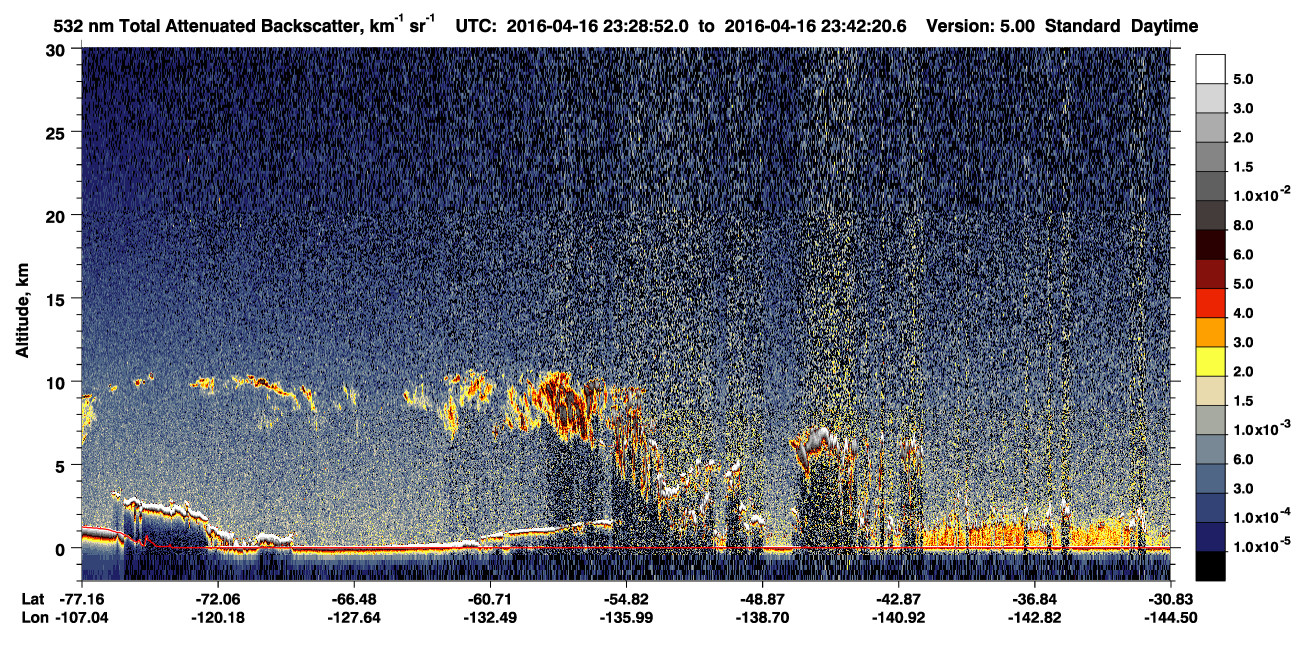 /calipso-imagery/data/BROWSE/production/V5-00/2016-04-16/2016-04-16_23-28-54_V5.00_1_1_CVDcolormap.png image missing