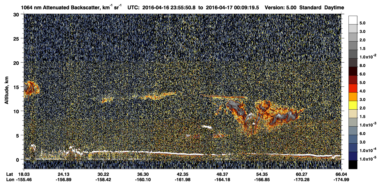 /calipso-imagery/data/BROWSE/production/V5-00/2016-04-16/2016-04-16_23-28-54_V5.00_3_4_CVDcolormap.png image missing