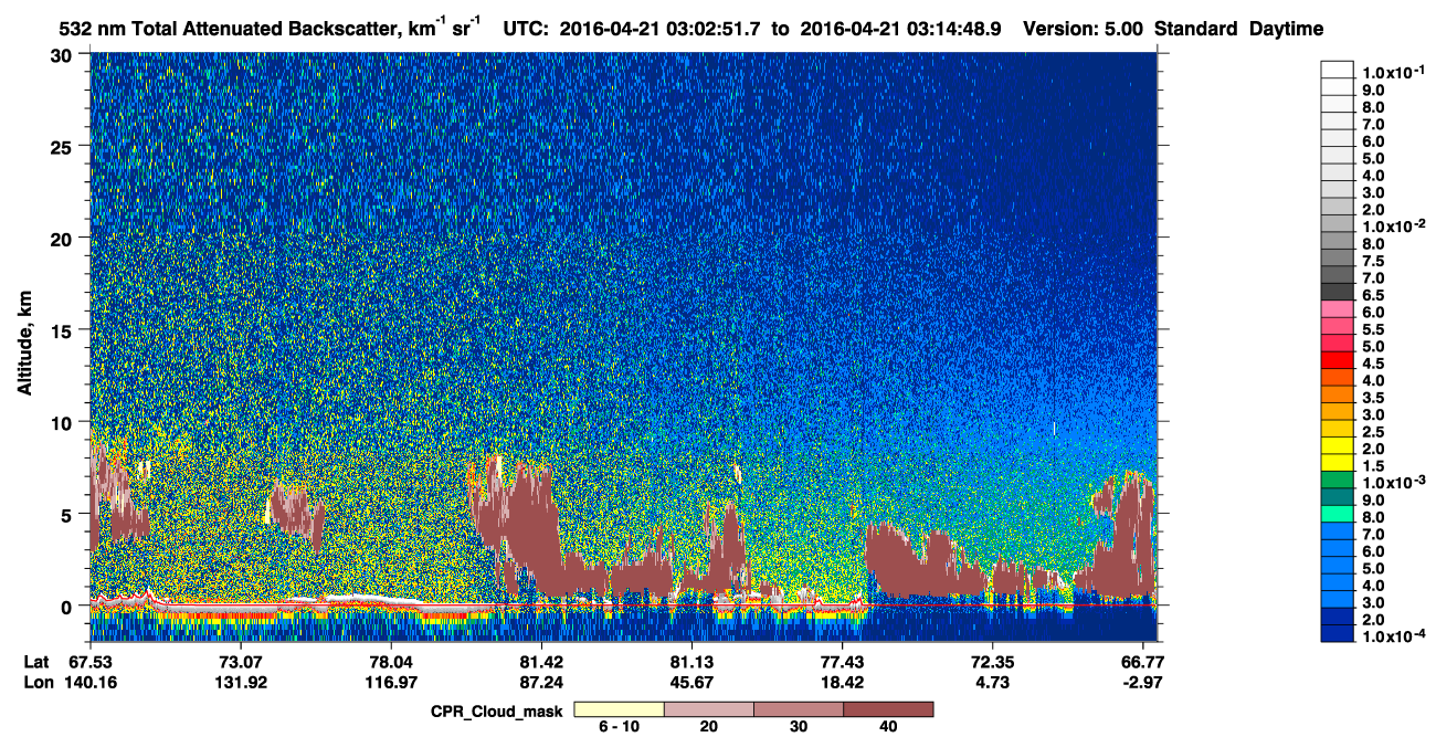 /calipso-imagery/data/BROWSE/production/V5-00/2016-04-21/2016-04-21_02-22-27_V5.00_4_1_cloudsat_ccm.png
